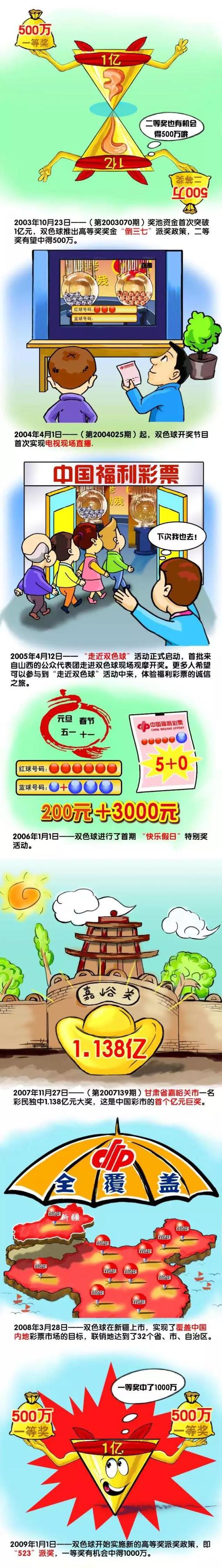 利物浦前锋萨拉赫本轮之前以11球位居射手榜第2，球队依然是本赛季英超金靴的有力争夺者。